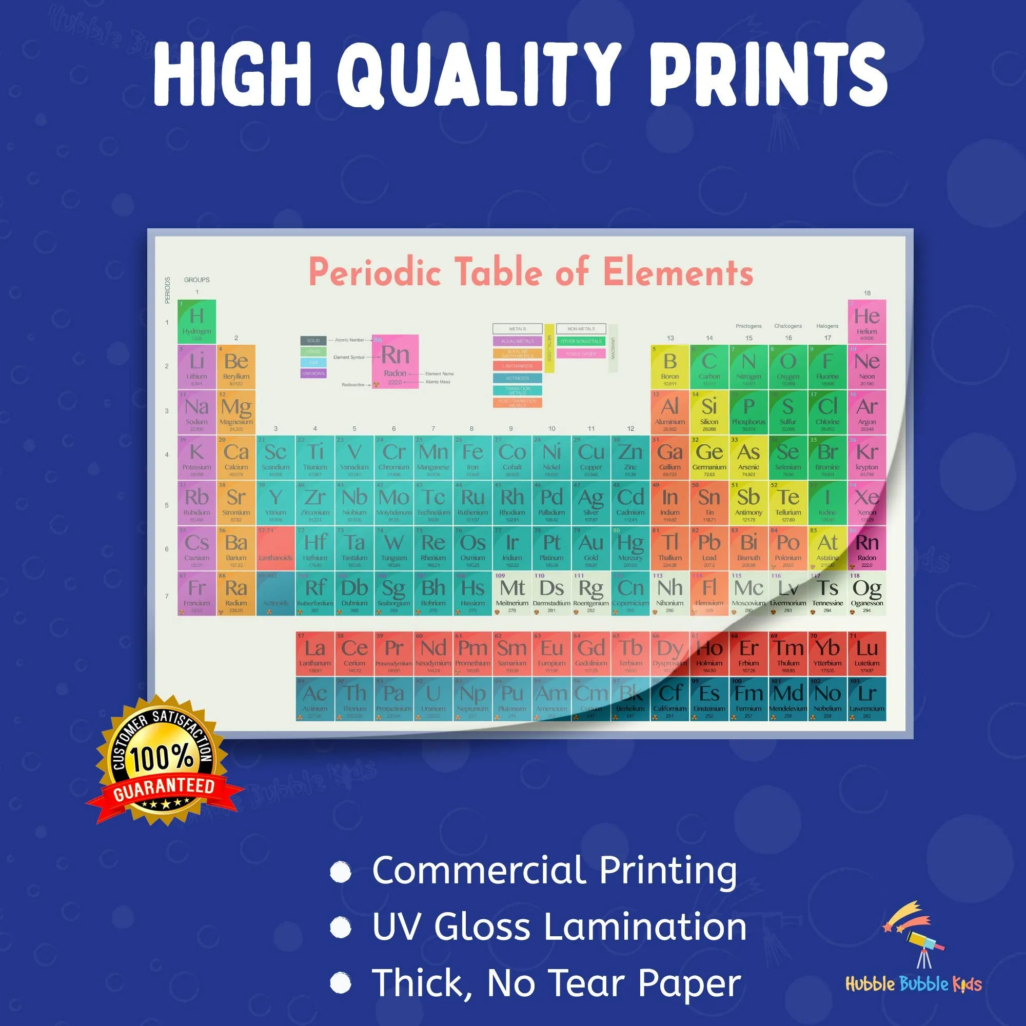 Periodic Table of Elements Poster - Large Periodic Table Poster 2 Pack is 16x24 inch, Dry