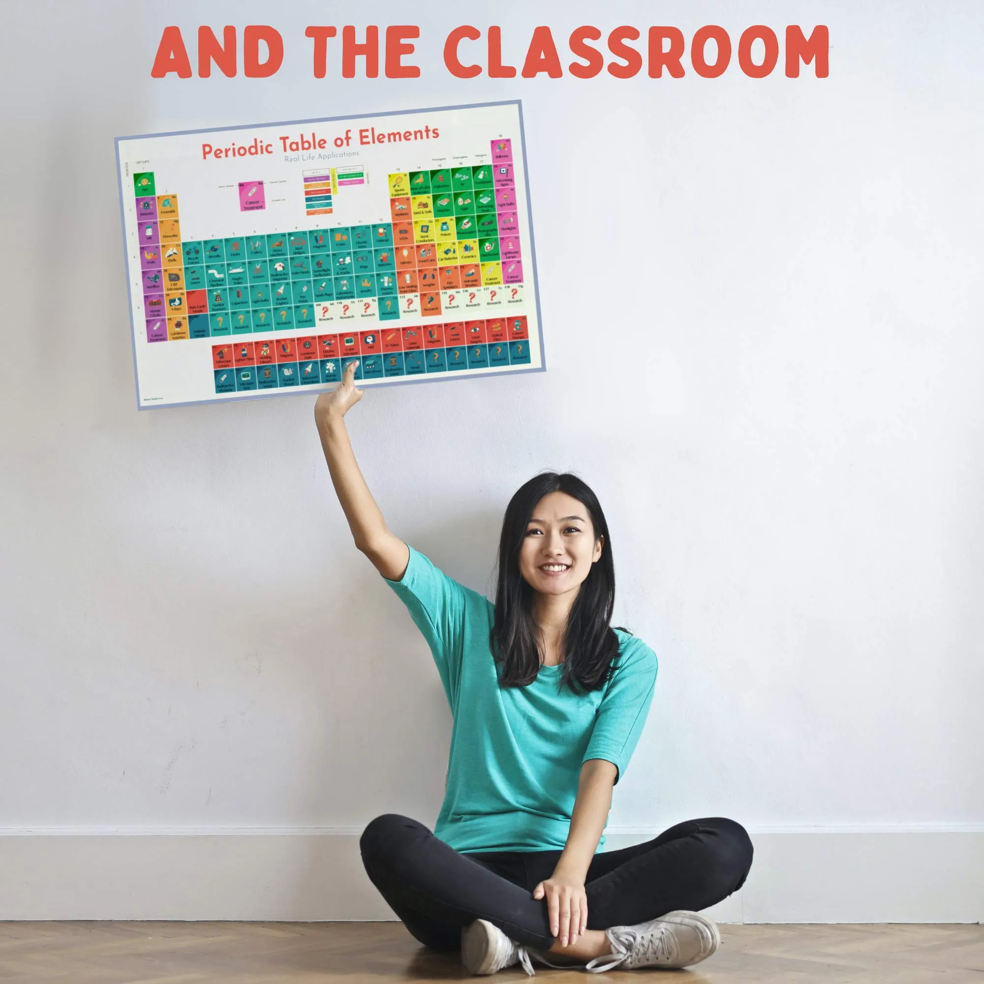 Periodic Table of Elements Poster - Large Periodic Table Poster 2 Pack is 16x24 inch, Dry